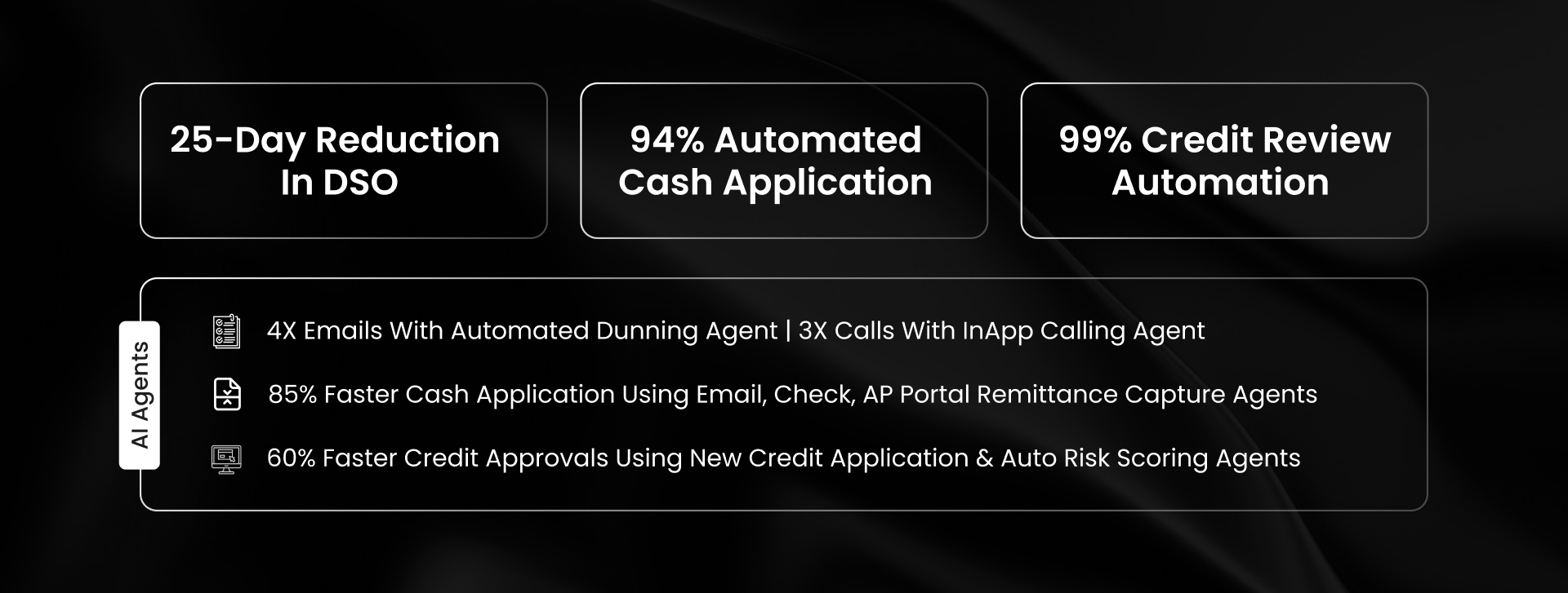 Traffix achieves 25-day DSO reduction, 94% straight-through cash application, and 99% credit automation with HighRadius AI Agents