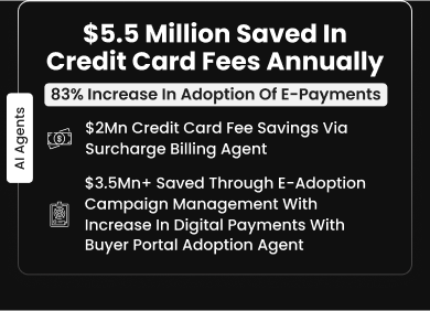 Holly DeSantis, CFO of Konica Minolta, highlights $5.5M annual savings in credit card fees & 83% growth in e-payment adoption