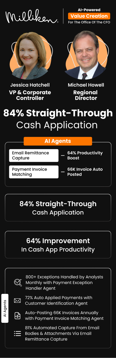 Jessica Hatchell, VP, and Michael Howell, Regional Director at Milliken, achieved 84% straight-through cash application using HighRadius AI Agents for the CFO Value Creation