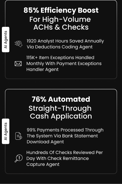 Peter Corrigan, CFO, drove an $85% boost in efficiency using AI Agents for payment processing and checks remittance capture.