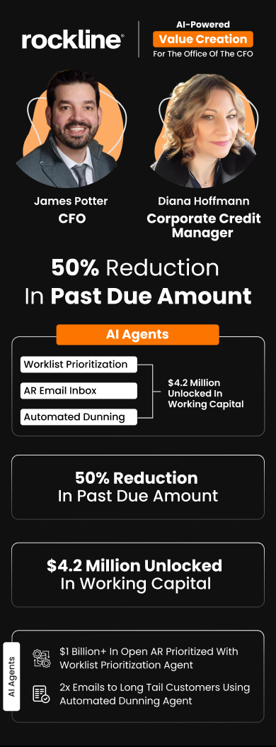 James Potter, CFO at Rockline, along with Diana Hoffmann and Barbara Grosskreutz, highlights 50% lower past dues and $4.2M unlocked in working capital with HighRadius Value Creation
