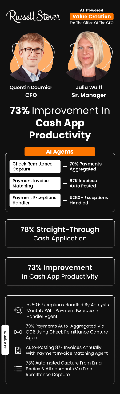 Quentin Doumier (CFO) & Julia Wulff (Sr. Manager) at Russell Stover achieved 78% STP using HighRadius AI Agents for the CFO office Value Creation