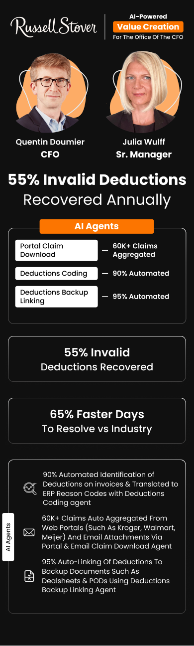 Quentin Doumier (CFO) & Julia Wulff (Sr. Manager) at Russell Stover recovered 55% invalid deductions using HighRadius AI Agents for the CFO office Value Creation