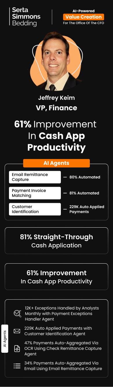 Jeffrey Keim (VP, Finance) at Serta Simmons achieved 81% STP using HighRadius AI Agents for the CFO office Value Creation