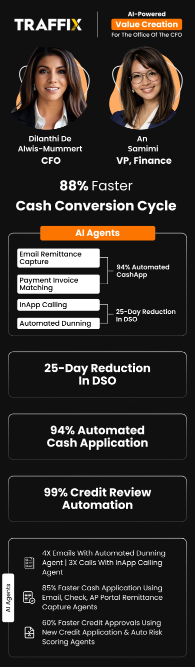Dilanthi De-Alwis-Mummert, CFO, and An Samimi, VP Finance at Traffix highlight 88% reduction in cash conversion cycle with HighRadius AI Agents Value Creation