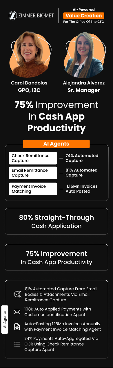 Carol Dandolos, GPO, and Alejandra Alvarez, Sr. Manager at Zimmer Biomet, achieved 75% improvement in cash app productivity using HighRadius AI Finance Agents Value Creation