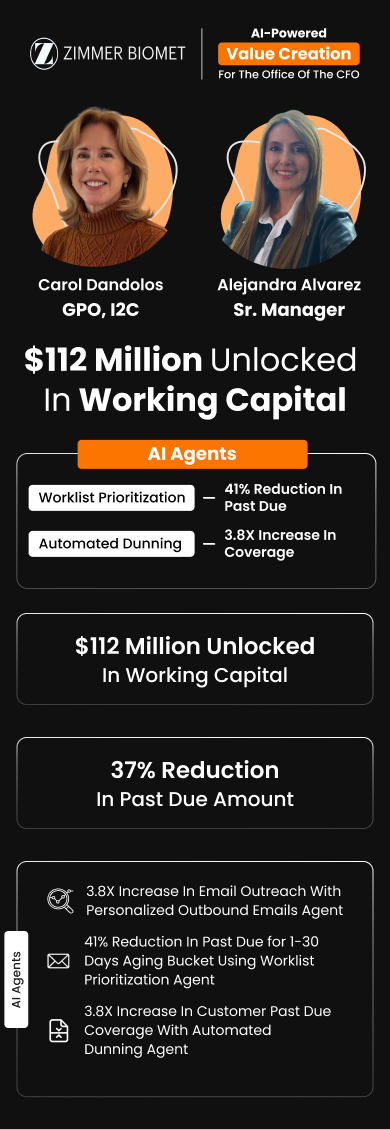 Carol Dandolos, GPO, and Alejandra Alvarez, Sr. Manager at Zimmer Biomet, unlocked $112 Million in working capital using HighRadius AI for the Office of the CFO Value Creation