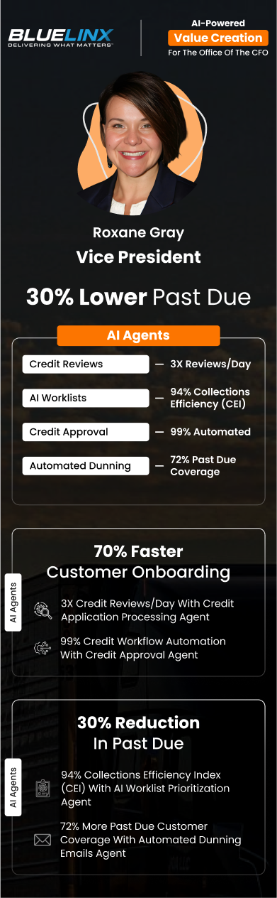 Roxane Gray of BlueLinx led a 30% reduction in past-due invoices & accelerated customer onboarding speed by 70% Value Creation