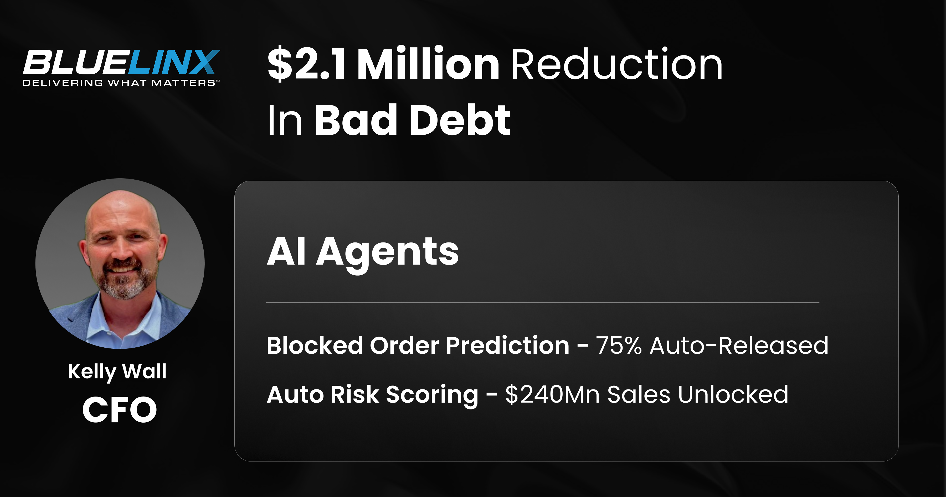 Bluelinx | Credit Success Story | HighRadius