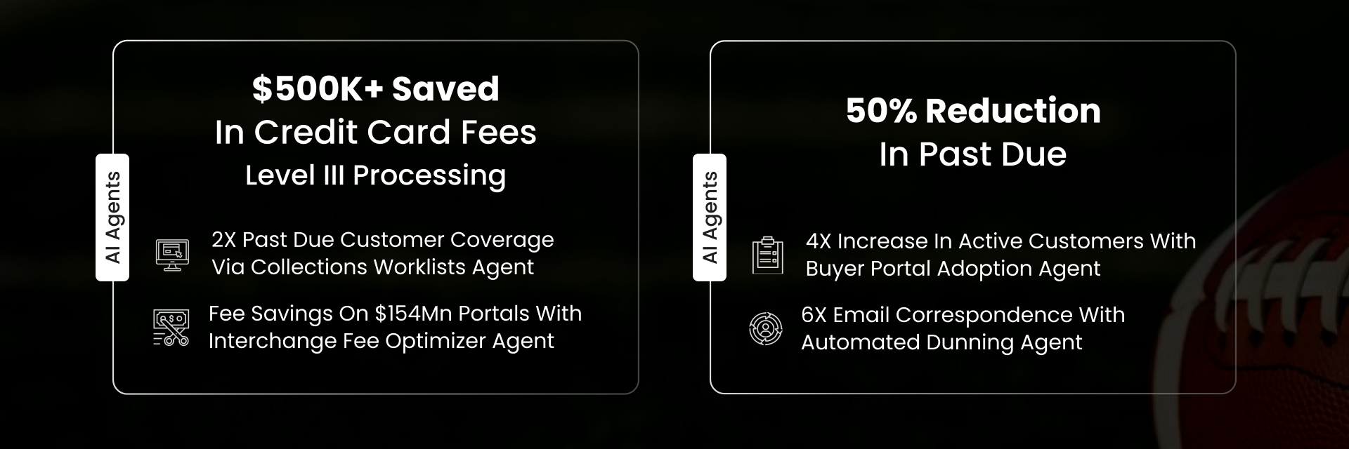 Value Creation Hero Section Banner
