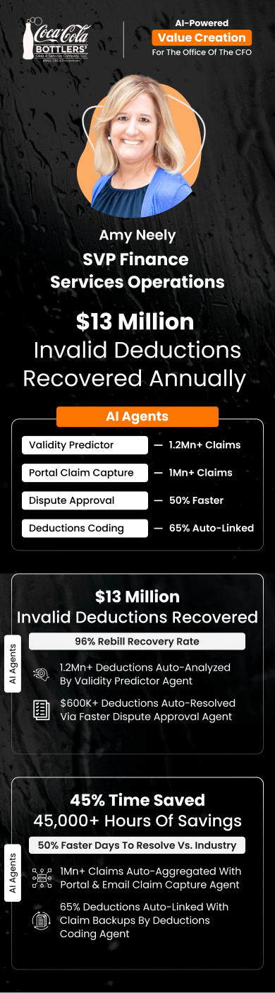 Amy Neely, SVP Finance at Coca-Cola Bottlers, highlights $13M in invalid deductions recovered annually with HighRadius Value Creation
