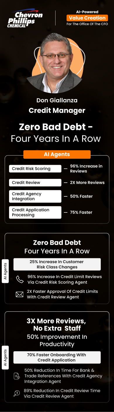Don Giallanza, Commercial Credit Manager at Chevron Phillips Chemical, celebrates zero bad debt for four consecutive years. Value Creation