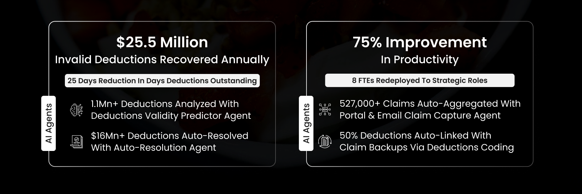Value Creation Hero Section Banner