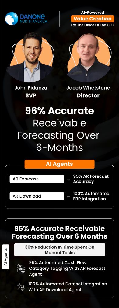 John Fidanza & Jacob Whetstone of Danone achieved 96% forecast accuracy over six months with HighRadius' AI-Agents Value Creation