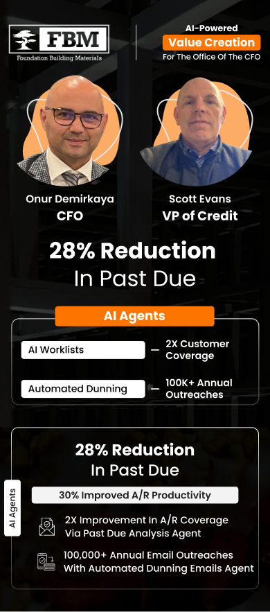 FBM achieved a 28% reduction in past-dues with HighRadius, driven by CFO Onur Demirkaya & VP of Credit Scott Evans Value Creation