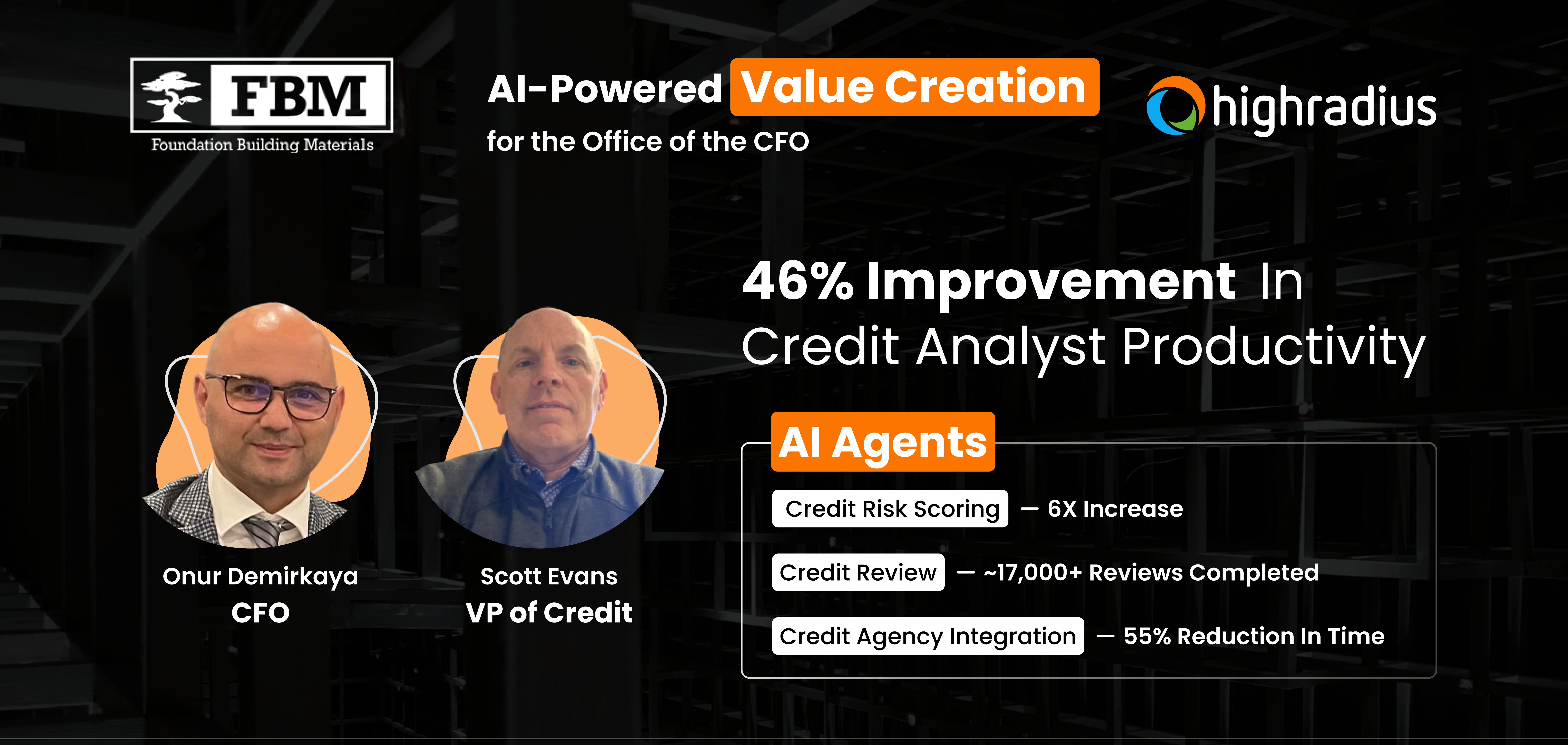96% Credit Scoring  Automation FBM