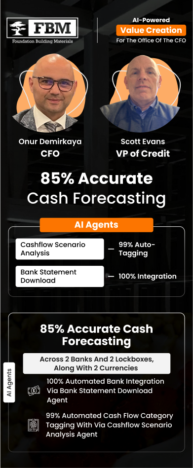 FBM achieved 85% cash forecasting accuracy across collections & deposits, led by CFO Onur Demirkaya & VP Scott Evans Value Creation