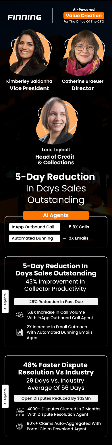 K. Saldanha, C. Braeuer & Lorie Laybolt from Finning drive 5-day DSO reduction & 43% boost in collector productivity Value Creation