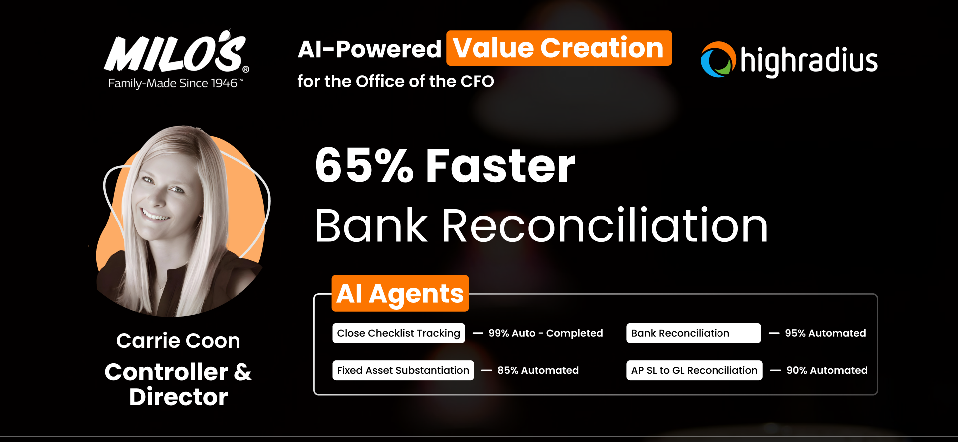 Carrie Coon of Milo’s accelerated bank reconciliation by 65% as Corporate Controller & Director of Accounting