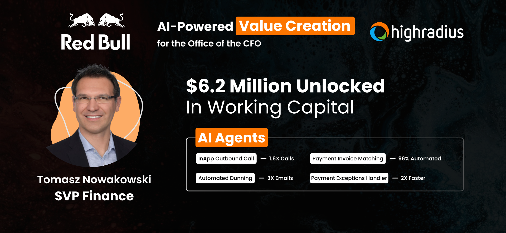 Tomasz Nowakowski, SVP Finance at Red Bull, unlocked $6.2M in working capital & boosted collector productivity by 43%