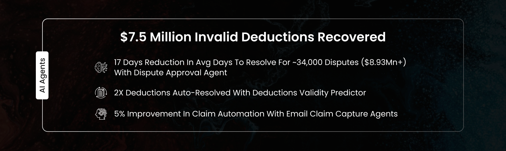 Value Creation Hero Section Banner