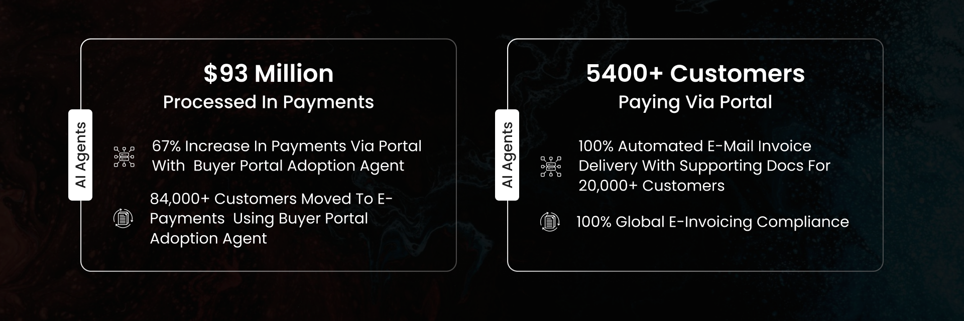 Value Creation Hero Section Banner
