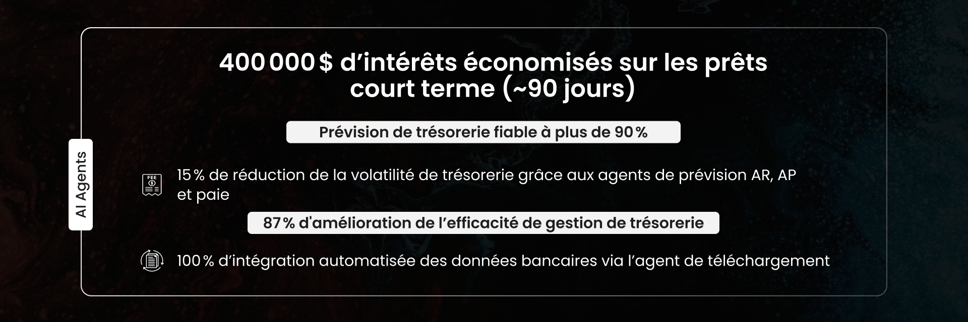 Value Creation Hero Section Banner