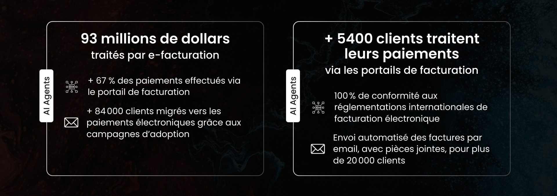 Value Creation Hero Section Banner