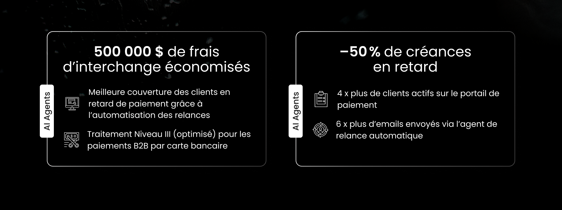 Value Creation Hero Section Banner