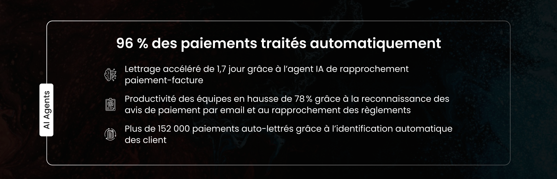 Value Creation Hero Section Banner